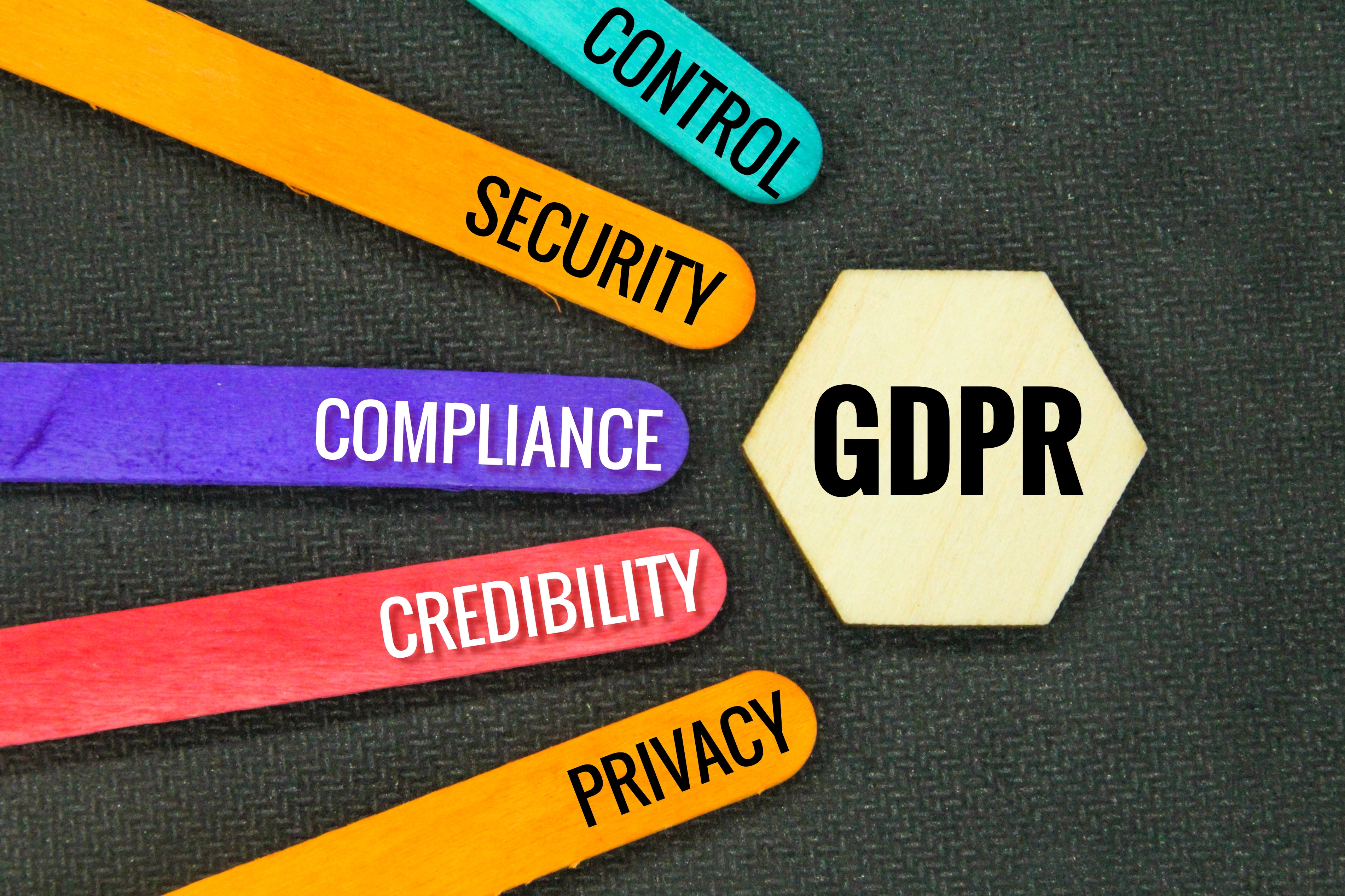 Guide for becoming GDPR compliant